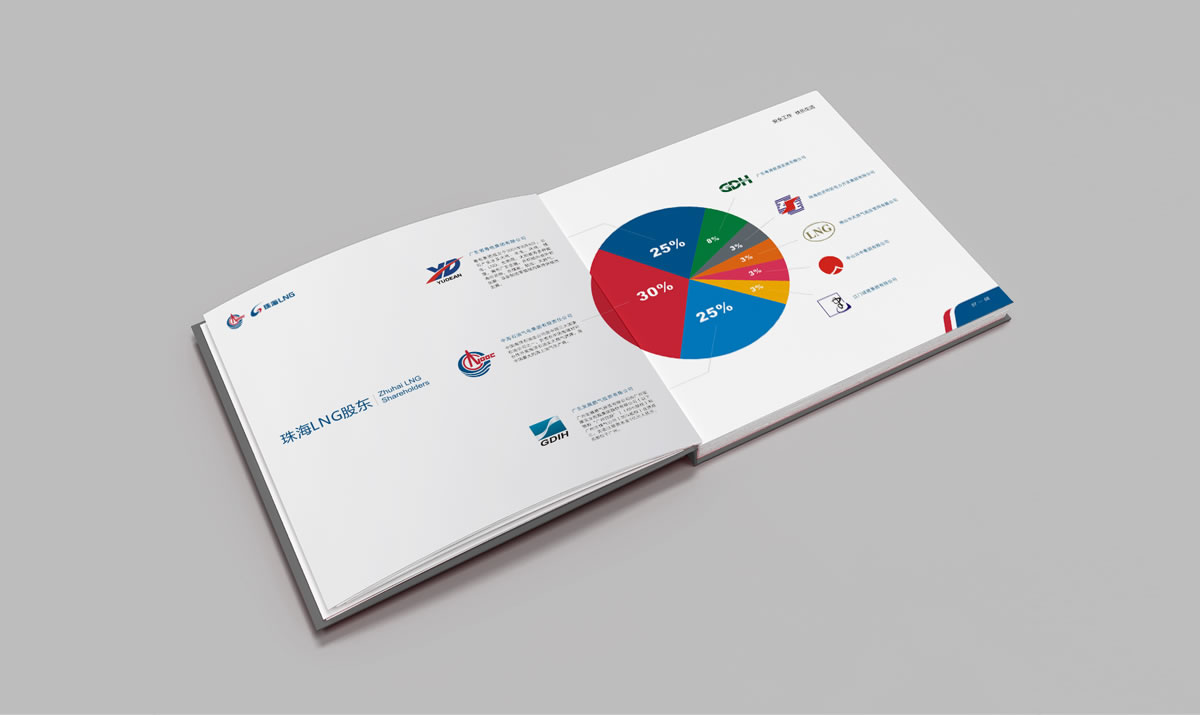 珠海LNG商標(biāo)設(shè)計(jì),珠海LNG logo設(shè)計(jì),珠海LNG畫冊設(shè)計(jì)