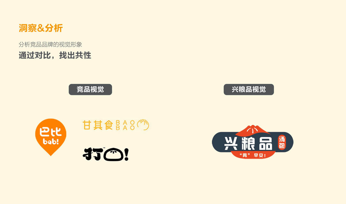 興糧品湯包全案營銷策劃,興糧品湯包品牌升級,興糧品湯包VI設(shè)計(jì),興糧品湯包店面設(shè)計(jì)