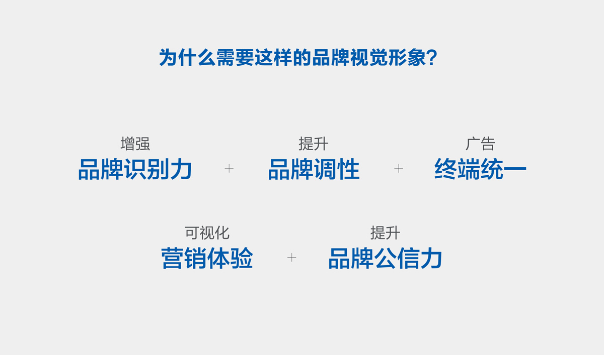 前?？苿?chuàng)投品牌設計,VI設計,標志設計和LOGO設計