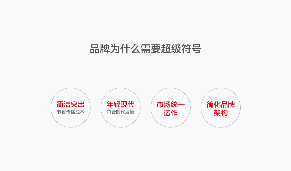一品紅藥業(yè)VI設計,一品紅藥業(yè)標志設計,一品紅藥業(yè)LOGO設計,藥業(yè)品牌形象設計,藥業(yè)包裝設計