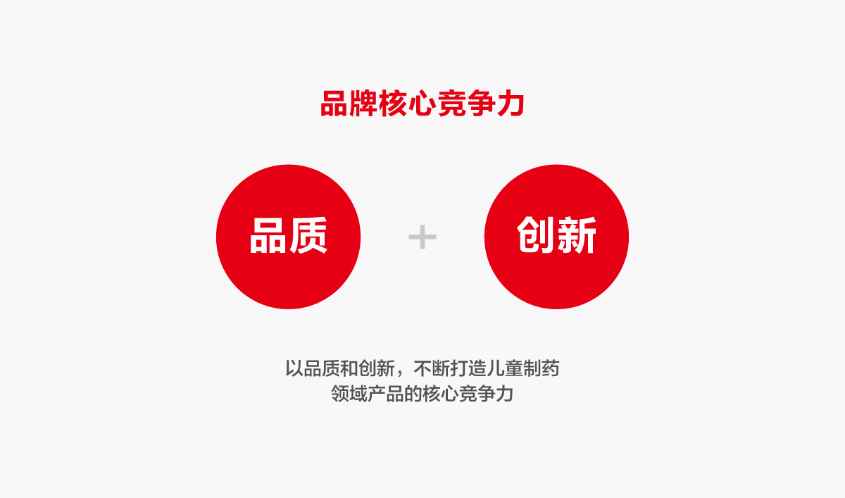 一品紅藥業(yè)VI設計,一品紅藥業(yè)標志設計,一品紅藥業(yè)LOGO設計,藥業(yè)品牌形象設計,藥業(yè)包裝設計