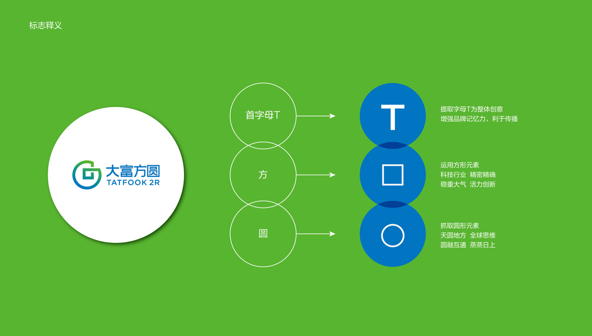 大富方圓標(biāo)志設(shè)計(jì),大富方圓LOGO設(shè)計(jì),大富方圓品牌形象設(shè)計(jì),大富方圓商標(biāo)設(shè)計(jì),上市公司形象設(shè)計(jì)