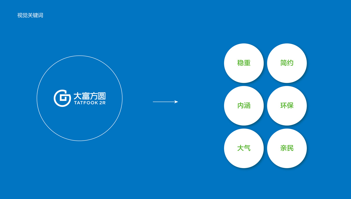 大富方圓標(biāo)志設(shè)計(jì),大富方圓LOGO設(shè)計(jì),大富方圓品牌形象設(shè)計(jì),大富方圓商標(biāo)設(shè)計(jì),上市公司形象設(shè)計(jì)