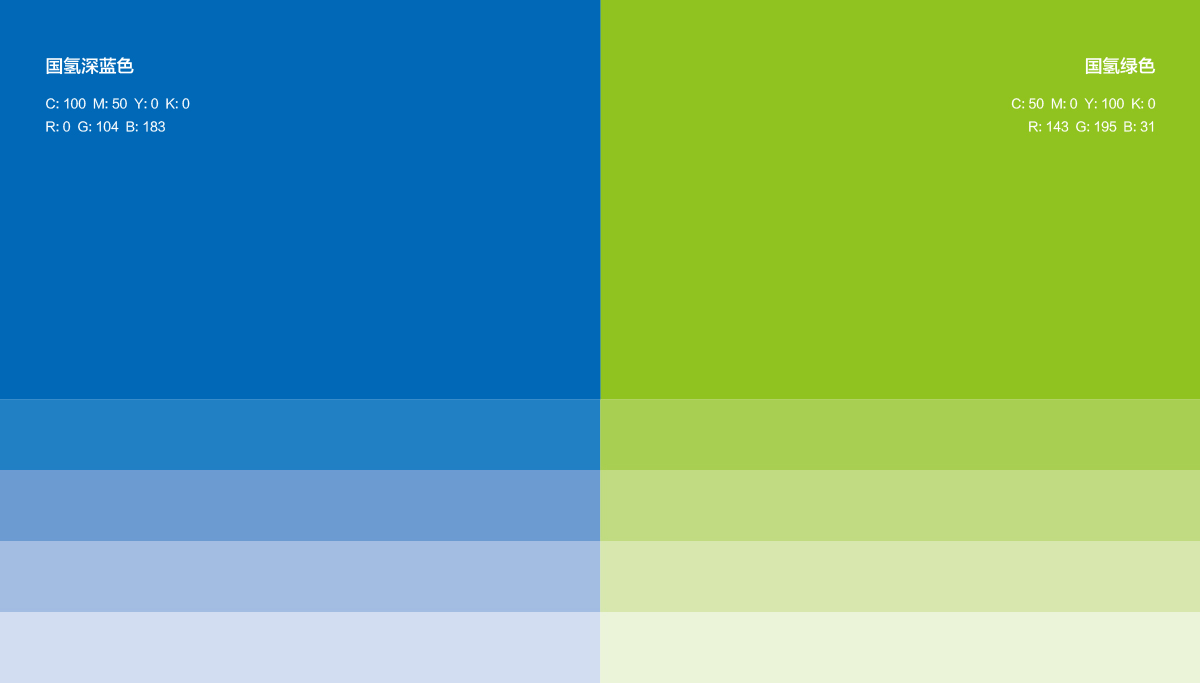 國氫新能源品牌規(guī)劃,國氫新能源標(biāo)志設(shè)計(jì),國氫新能源LOGO設(shè)計(jì),新能源品牌形象設(shè)計(jì),國氫新能源商標(biāo)設(shè)計(jì)