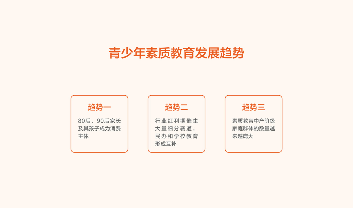 啟晟星青少年教育品牌形象設(shè)計,啟晟星青少年教育品牌命名,啟晟星青少年教育標(biāo)志設(shè)計,啟晟星青少年教育LOGO設(shè)計,啟晟星青