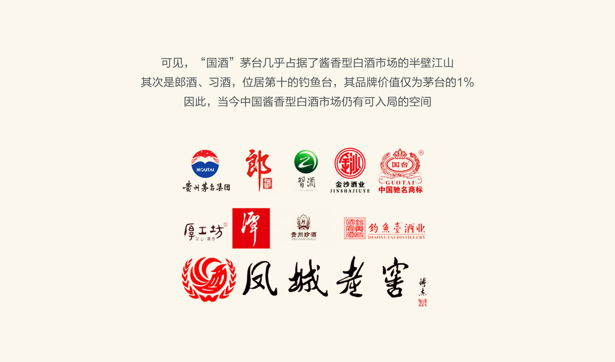 高端醬香型白酒品牌形象策劃設(shè)計,白酒品牌LOGO設(shè)計,白酒品牌包裝設(shè)計,白酒品牌商標(biāo)設(shè)計