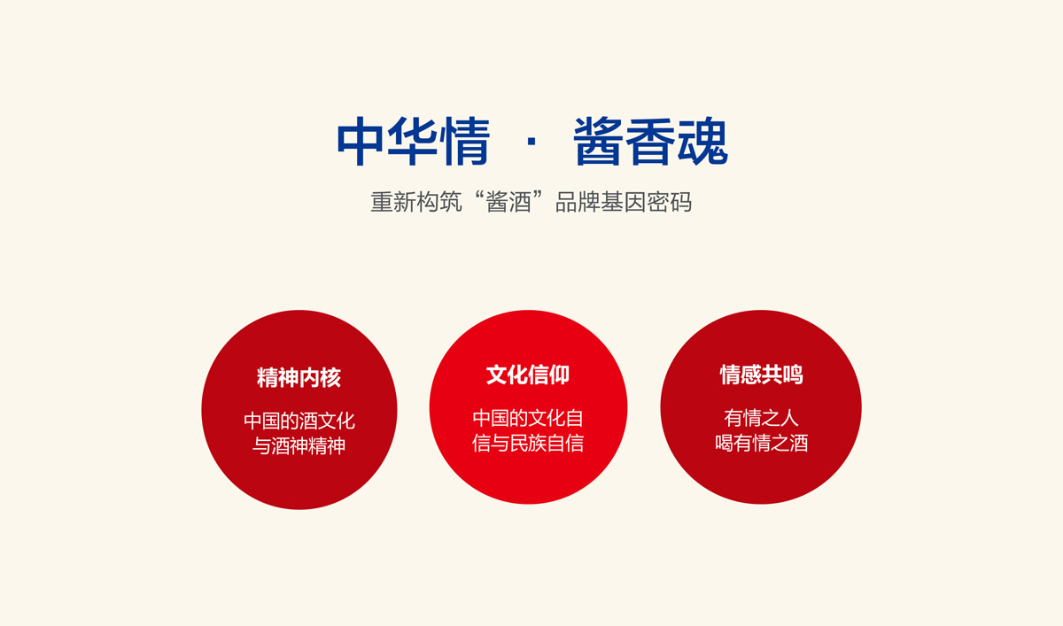 高端醬香型白酒品牌形象策劃設(shè)計,白酒品牌LOGO設(shè)計,白酒品牌包裝設(shè)計,白酒品牌商標(biāo)設(shè)計