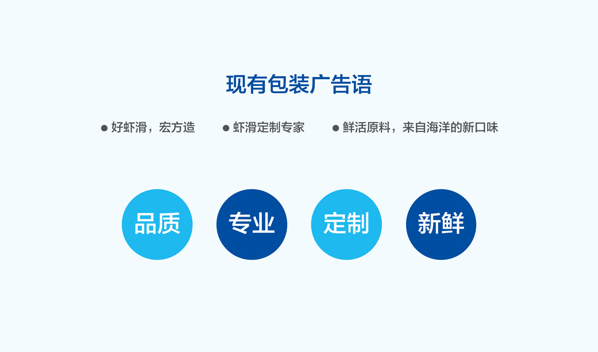 良德源蝦滑品牌形象設(shè)計,良德源蝦滑VI設(shè)計,良德源蝦滑商標(biāo)設(shè)計,海鮮品牌LOGO設(shè)計,海鮮品牌VI設(shè)計,海鮮標(biāo)志設(shè)計,海鮮店面設(shè)計