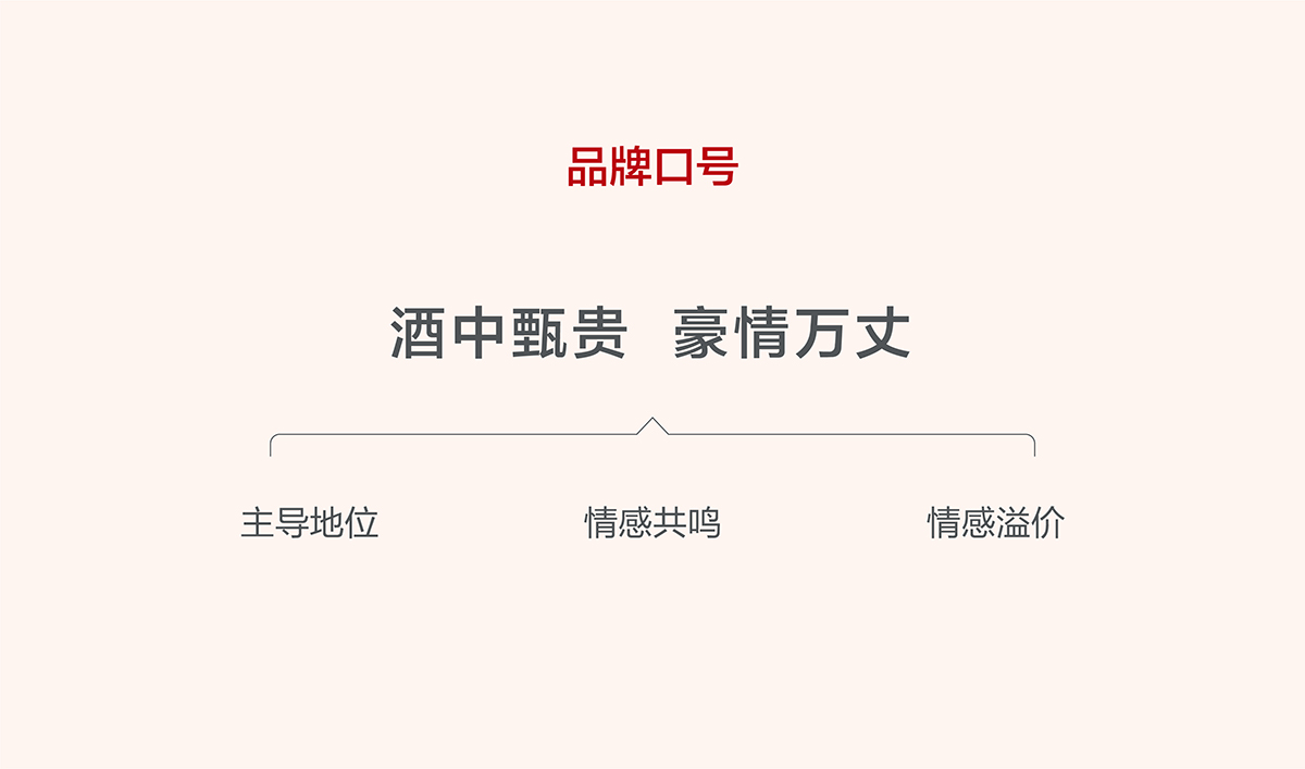 甄貴醬香型白酒品牌全案策劃,甄貴醬香型白酒包裝設計,甄貴醬香型白酒標志設計,白酒品牌形象設計,白酒商標設計,白酒貼標