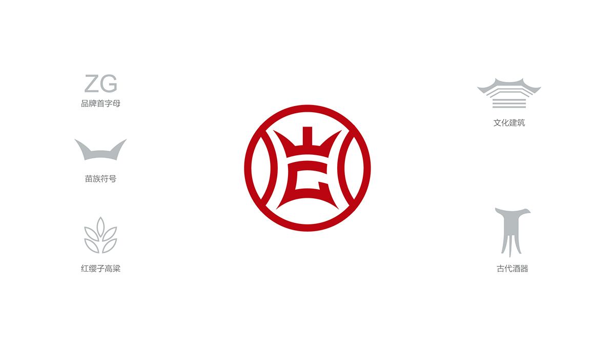 甄貴醬香型白酒品牌全案策劃,甄貴醬香型白酒包裝設計,甄貴醬香型白酒標志設計,白酒品牌形象設計,白酒商標設計,白酒貼標