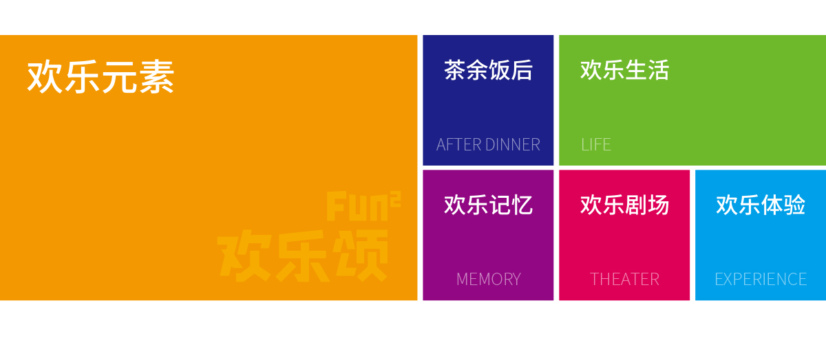 華潤歡樂頌商標(biāo)設(shè)計(jì),華潤歡樂頌logo設(shè)計(jì),華潤歡樂頌畫冊設(shè)計(jì)