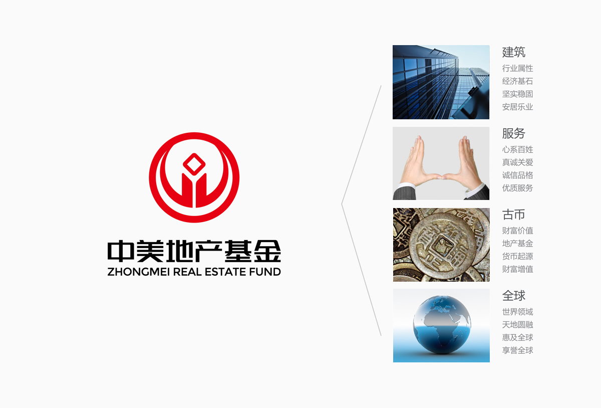 中美地產(chǎn)基金標(biāo)志設(shè)計
