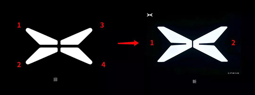 小鵬汽車換新LOGO